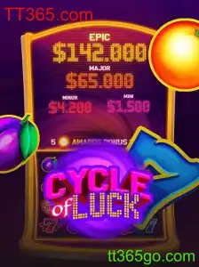 CycleofLuck: Descubra o Fascinante Jogo Disponível no TT365.com